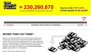 How rich are you? Global Rich List